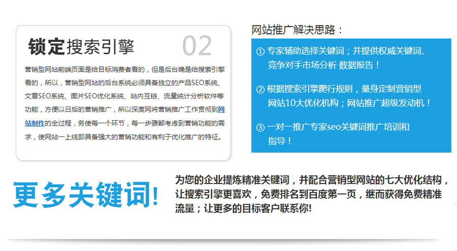 厦门营销型网站建设  第2张