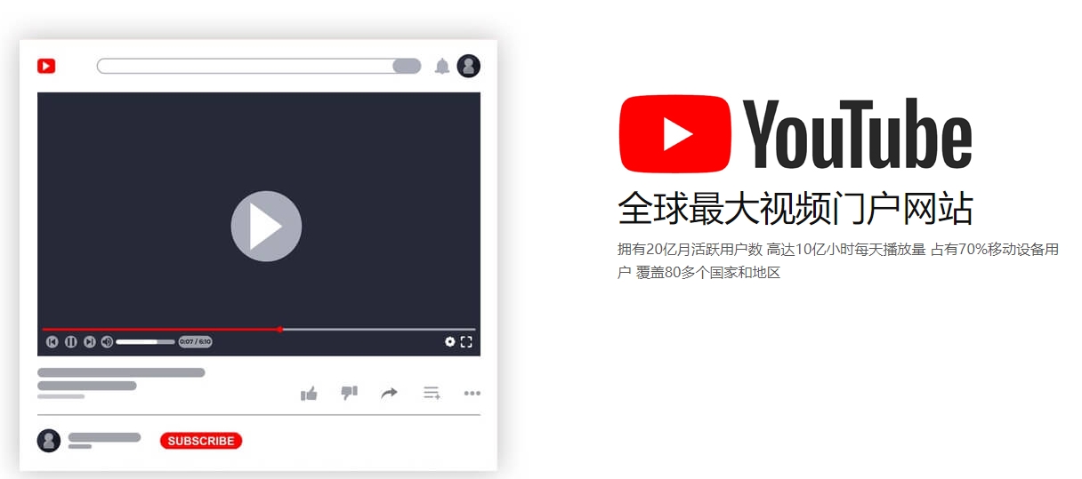 厦门海外社交媒体营销  第2张